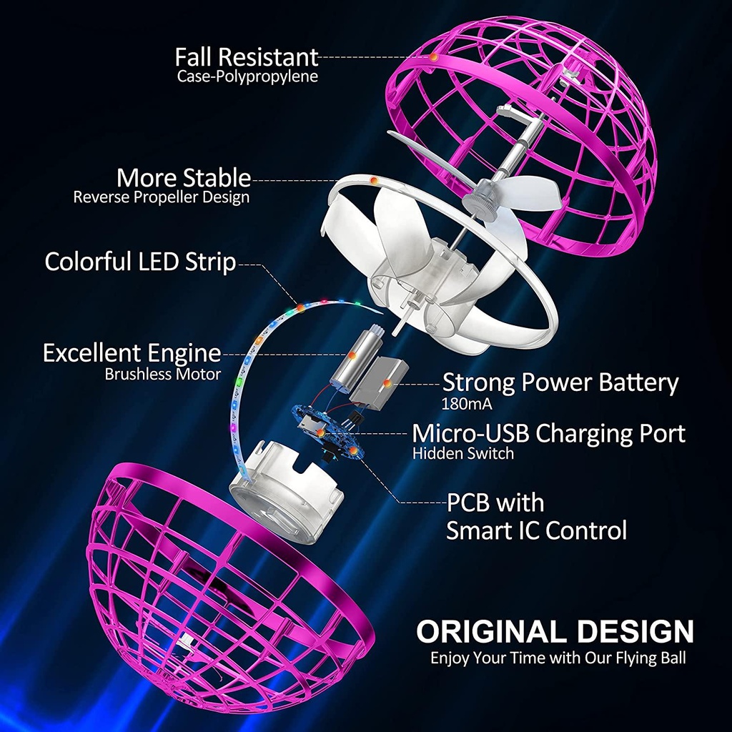 flying-ball-toys-2021-upgraded-globe-shape-magic-controller-mini-drone-flying-toy-built-in-rgb-lights-spinner-360-rotating-spinning-ufo-safe-for-kids-adults-magic-flying-toys-outdoor-indoor-pink-02-Flying_Ball_Toys_202_d327506a8800e920e79d91335b2502aa.jpg