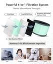 hepa-air-purifier-dreamegg-air-purifiers-for-bedroom-allergies-and-pets-4-in-1-true-hepa-and-activated-carbon-filter-quiet-360-air-intake-cleaner-with-pet-mode-night-light-for-home-smoker-office-03-HEPA_Air_Purifier_Dr_c24053c954c6d2c92b9c1933ab46b680.jpg