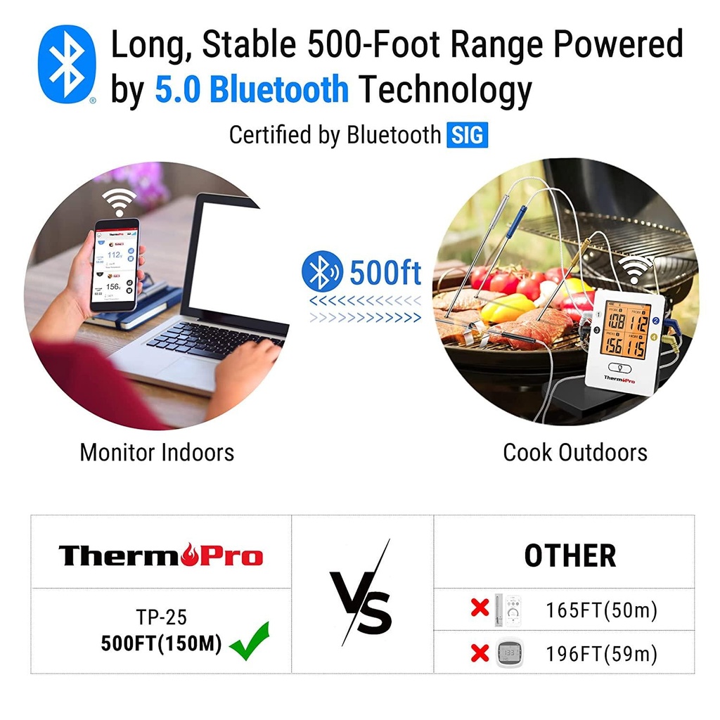 thermopro-tp25-500ft-wireless-bluetooth-meat-thermometer-with-4-temperature-probes-smart-digital-cooking-bbq-thermometer-for-grilling-oven-food-smoker-thermometer-rechargeable-02-ThermoPro_TP25_500ft_ca3b989d4dfe7b50d89edb9e193740c9.jpg