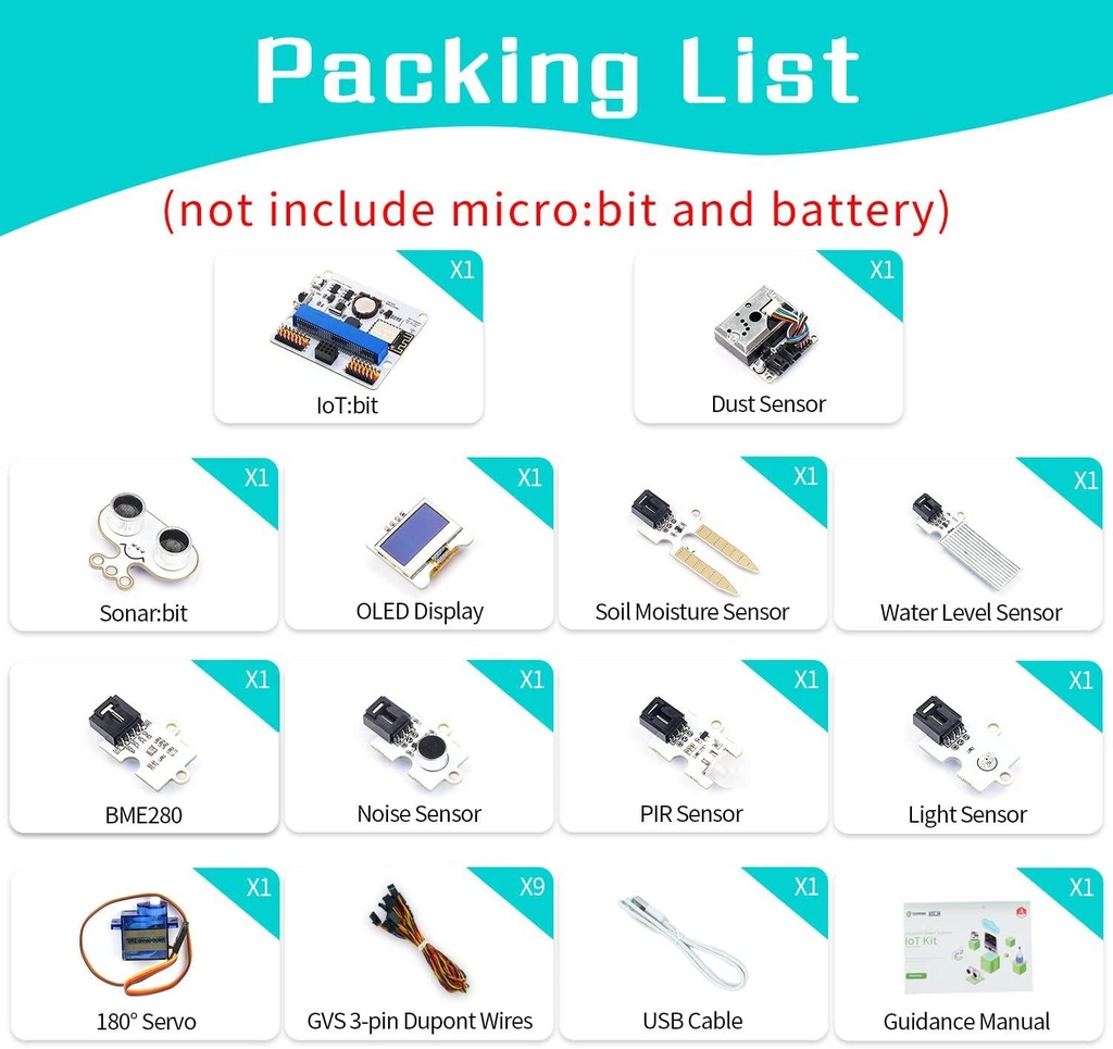 elecfreaks-microbit-smart-science-iot-kit-for-kid-data-to-the-cloud-internet-with-rtc-timing-and-wifi-module-micro-bit-coding-learning-sensor-kitwithout-micro-bit-02-Elecfreaks_microbit__d5a9d218821ca5863f3783a867bb629e.jpg