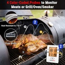 thermopro-tp25-500ft-wireless-bluetooth-meat-thermometer-with-4-temperature-probes-smart-digital-cooking-bbq-thermometer-for-grilling-oven-food-smoker-thermometer-rechargeable-03-ThermoPro_TP25_500ft_60ab03303d69863c623634a8f06ba1d4.jpg