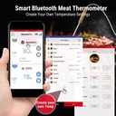 thermopro-tp25-500ft-wireless-bluetooth-meat-thermometer-with-4-temperature-probes-smart-digital-cooking-bbq-thermometer-for-grilling-oven-food-smoker-thermometer-rechargeable-04-ThermoPro_TP25_500ft_d8feb74da5ecb2e8114c8985d13b68dd.jpg