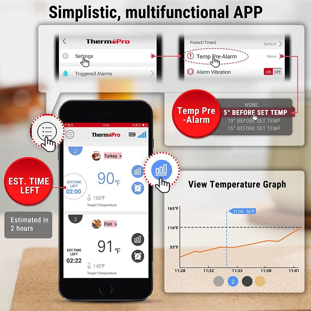 thermopro-tp25-500ft-wireless-bluetooth-meat-thermometer-with-4-temperature-probes-smart-digital-cooking-bbq-thermometer-for-grilling-oven-food-smoker-thermometer-rechargeable-05-ThermoPro_TP25_500ft_72586be7f1817fa3389274263c4c56ab.jpg