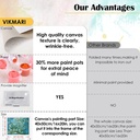 vikmari-diy-painting-by-numbers-kits-for-adults-paint-by-number-flowers-diy-oil-painting-paint-by-number-kit-for-kids-wall-art-16x20-inch-without-frame-03-VIKMARI_DIY_Painting_c3e6faa072e620365eadc85187754aeb.jpg