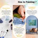 vikmari-diy-painting-by-numbers-kits-for-adults-paint-by-number-flowers-diy-oil-painting-paint-by-number-kit-for-kids-wall-art-16x20-inch-without-frame-04-VIKMARI_DIY_Painting_db8c0540e99fd16f8cca4b201f25ca6b.jpg