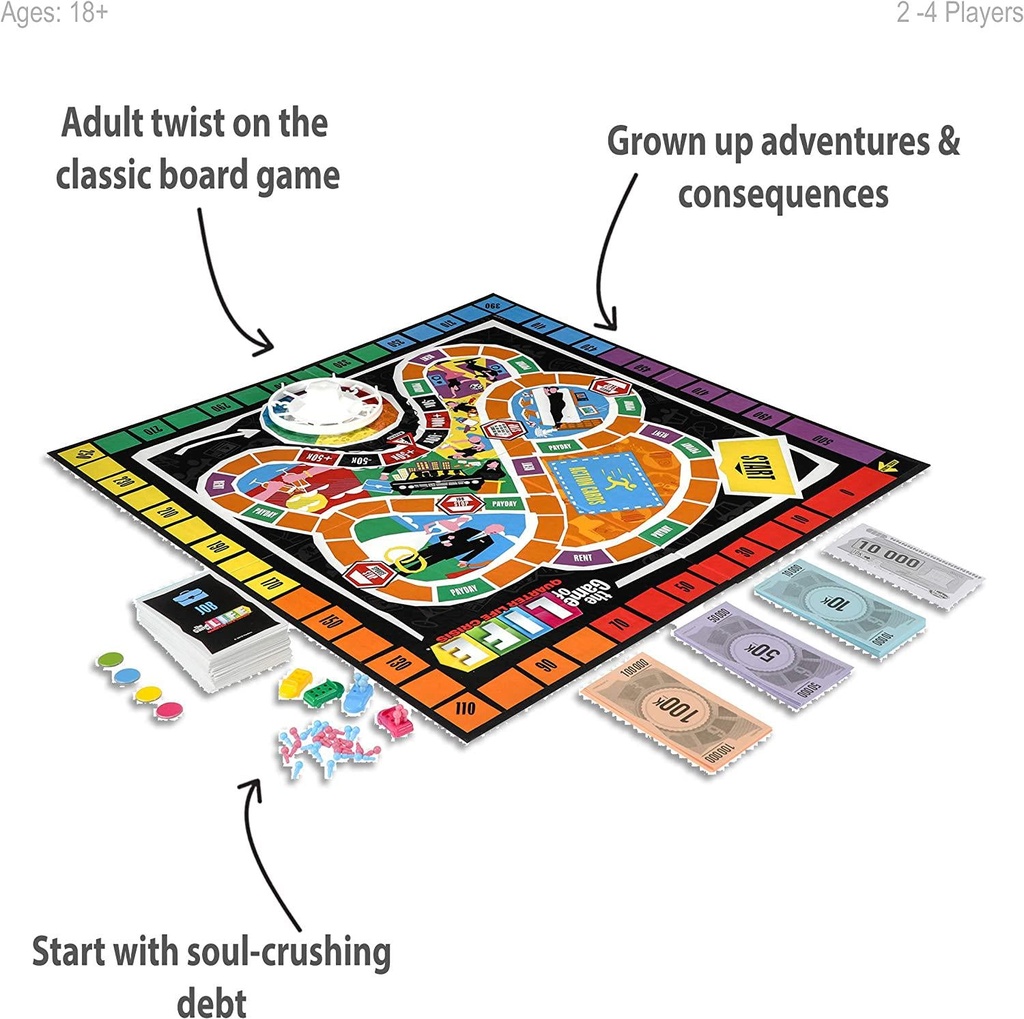 hasbro-e4979-parody-game-of-life-quarter-life-crisis-adult-party-board-games-2-to-4-players-ages-12-02-Hasbro_E4979_PARODY__9cfbabaf3418c067ea2938993c9f3458.jpg