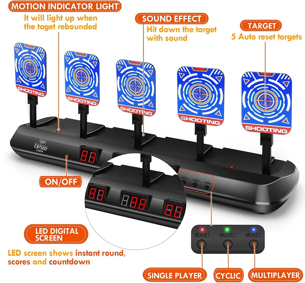 lehoo-castle-nerf-target-5-electronic-digital-target-for-nerf-guns-shooting-targets-with-auto-reset-scoring-target-includes-20-bullets-hand-wrist-bands-stickers-outdoor-game-for-boys-girls-02-Lehoo_Castle_Nerf_Ta_7b427fa434c1905d4c29abd4b76bda7f.jpg