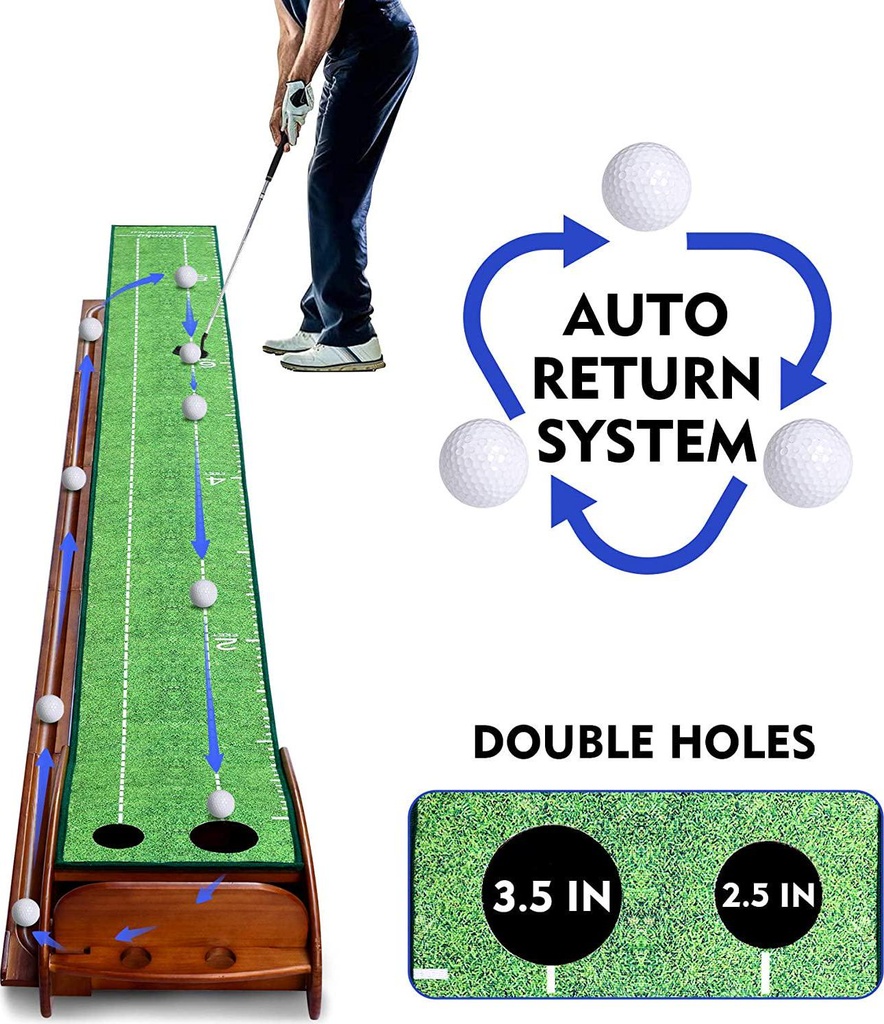loowoko-indoor-putting-green-with-ball-return-golf-practice-training-equipment-putting-mat-for-home-office-02-Loowoko_Indoor_Putti_fd72ca48a7ec90c52b1094773e2d2403.jpg