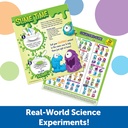 learning-resources-beaker-creatures-series-3-homeschool-science-exploration-stem-toy-6-pack-of-pods-easter-basket-stuffers-ages-5-02-Learning_Resources_B_dcc9604017aaa3cf4b4b6c404d7aa820.jpg