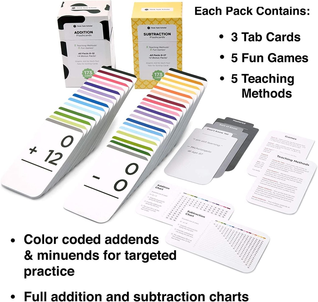 think-tank-scholar-346-addition-and-subtraction-flash-cards-all-facts-color-coded-best-for-kids-in-kindergarten-1st-2nd-and-3rd-grade-03-Think_Tank_Scholar_3_97a84e552a14a8879f6eba3c670bec9d.jpg