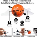 amenon-flying-ball-rc-toys-for-kids-hand-controlled-mini-drones-light-up-flying-toy-helicopter-with-rechargeable-remote-controller-quadcopter-outdoor-sport-toys-easter-basket-stuffers-for-kids-boys-06-AMENON_Flying_Ball_R_b11f6a15c02b38eb7811b7eff020747f.jpg