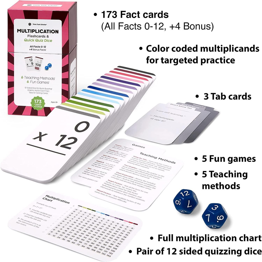 think-tank-scholar-173-multiplication-flash-cards-and-quick-quiz-dice-all-facts-0-12-best-for-kids-in-3rd-4th-5th-6th-grade-and-homeschool-learn-math-manipulatives-games-and-chart-included-03-Think_Tank_Scholar_1_d9b990f4de9a0f2dd5923ef4d862c702.jpg