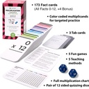 think-tank-scholar-173-multiplication-flash-cards-and-quick-quiz-dice-all-facts-0-12-best-for-kids-in-3rd-4th-5th-6th-grade-and-homeschool-learn-math-manipulatives-games-and-chart-included-03-Think_Tank_Scholar_1_d9b990f4de9a0f2dd5923ef4d862c702.jpg