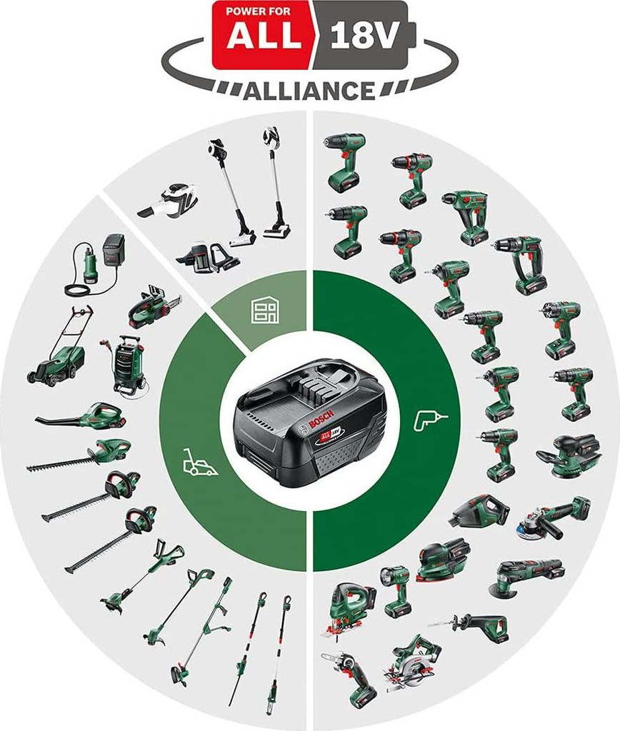 bosch-cordless-brushless-hammer-impact-drill-advancedimpact-18-with-1-x-2-5ah-battery-and-fast-charger-18-volt-system-02-Bosch_Cordless_Brush_6bb874cb4902e9e28583d303a93ffd5f.jpg