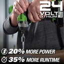 greenworks-gd24id3-cordless-impact-drill-driver-with-brushless-motor-2800rpm-4000ipm-300nm-torque-1-4-hex-chuck-without-24v-battery-and-charger-3-year-guarantee-03-Greenworks_GD24ID3_C_c94a833173edcef7b60d3a0f6827ff92.jpg