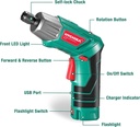 electric-screwdriver-6n-m-max-torque-hychika-cordless-screwdriver-2000mah-3-6v-with-36-accessories-led-light-and-rear-flashlight-ratchet-wrench-charging-adapter-with-usb-cable-and-storage-box-03-Electric_Screwdriver_fb0ed15a4cff352f8e8415fe13770a32.jpg