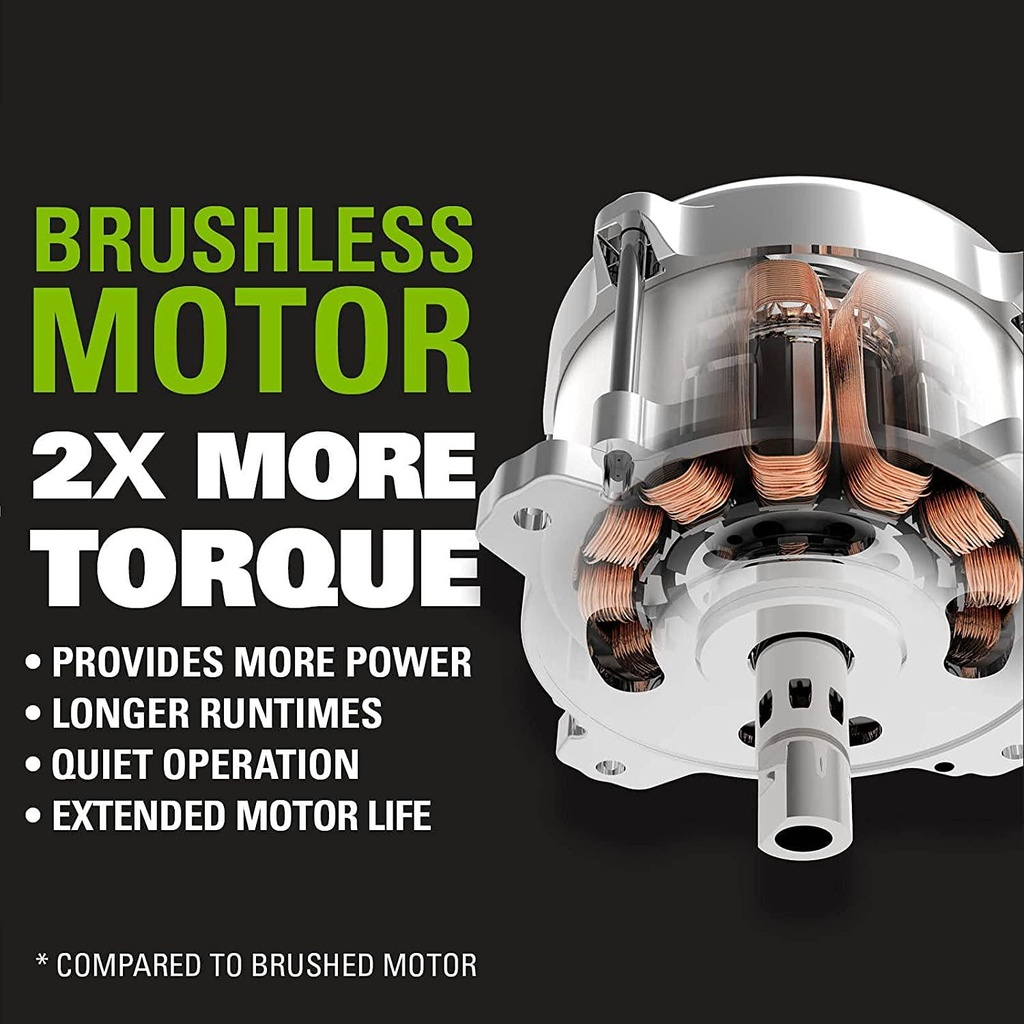 greenworks-gd24id3-cordless-impact-drill-driver-with-brushless-motor-2800rpm-4000ipm-300nm-torque-1-4-hex-chuck-without-24v-battery-and-charger-3-year-guarantee-05-Greenworks_GD24ID3_C_361c49645d74b767471ffd02ba00813b.jpg