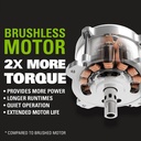 greenworks-gd24id3-cordless-impact-drill-driver-with-brushless-motor-2800rpm-4000ipm-300nm-torque-1-4-hex-chuck-without-24v-battery-and-charger-3-year-guarantee-05-Greenworks_GD24ID3_C_361c49645d74b767471ffd02ba00813b.jpg