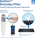 philips-gozero-everyday-insulated-stainless-steel-water-bottle-with-philips-everyday-tap-water-filter-bpa-free-transform-tap-water-into-healthy-tastier-water-keep-drink-hot-cold-32-oz-stainless-02-Philips_GoZero_Every_8c2b1a5f6c01ca88908a9030cfd3729f.jpg
