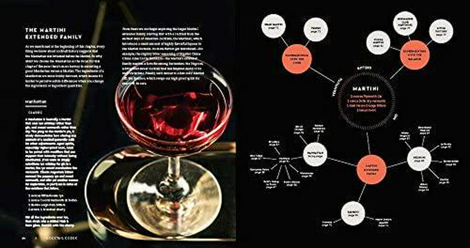 cocktail-codex-fundamentals-formulas-evolutions-a-cocktail-recipe-book-04-Cocktail_Codex_Funda_b6ab12d5d52012da577d5f6b3500bdad.jpg