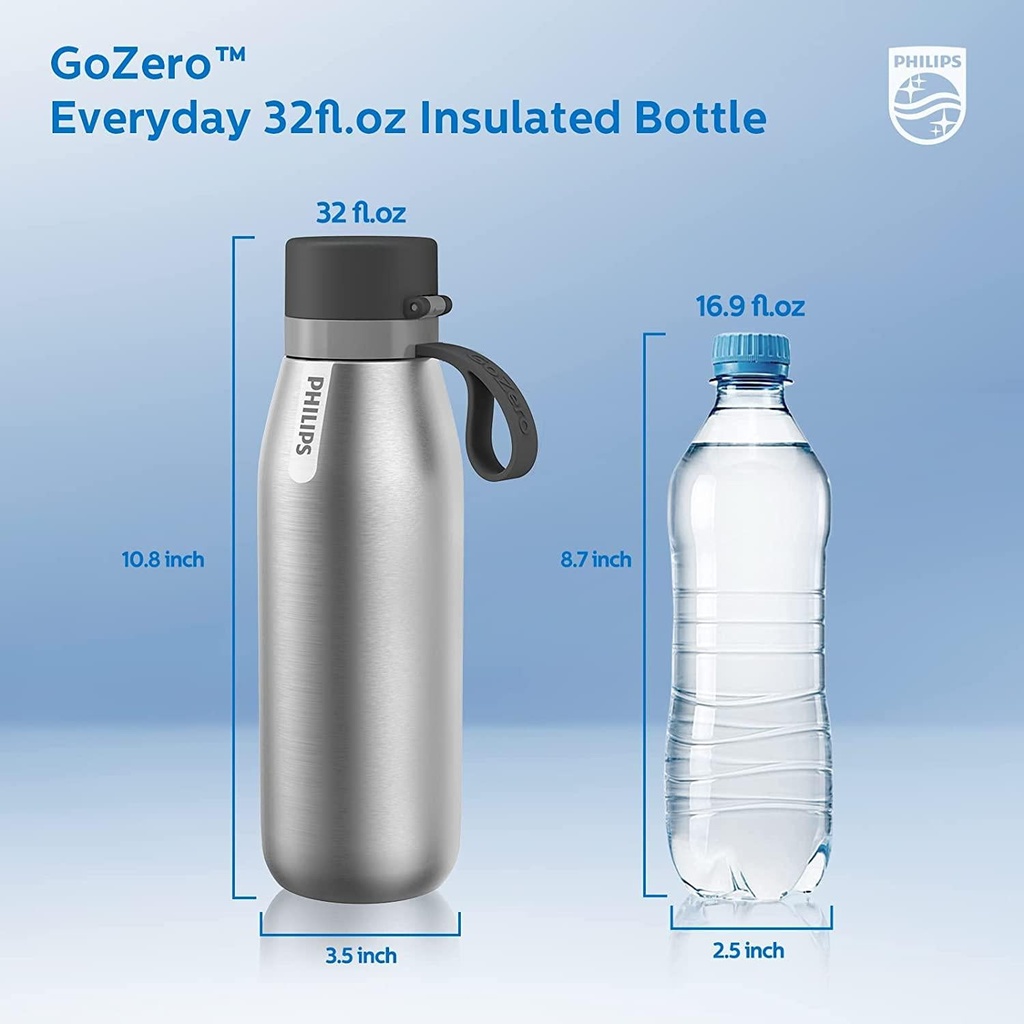 philips-gozero-everyday-insulated-stainless-steel-water-bottle-with-philips-everyday-tap-water-filter-bpa-free-transform-tap-water-into-healthy-tastier-water-keep-drink-hot-cold-32-oz-stainless-06-Philips_GoZero_Every_c0a9ecae782d4ba0eecb36eaa0b21283.jpg