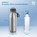 philips-gozero-everyday-insulated-stainless-steel-water-bottle-with-philips-everyday-tap-water-filter-bpa-free-transform-tap-water-into-healthy-tastier-water-keep-drink-hot-cold-32-oz-stainless-06-Philips_GoZero_Every_c0a9ecae782d4ba0eecb36eaa0b21283.jpg