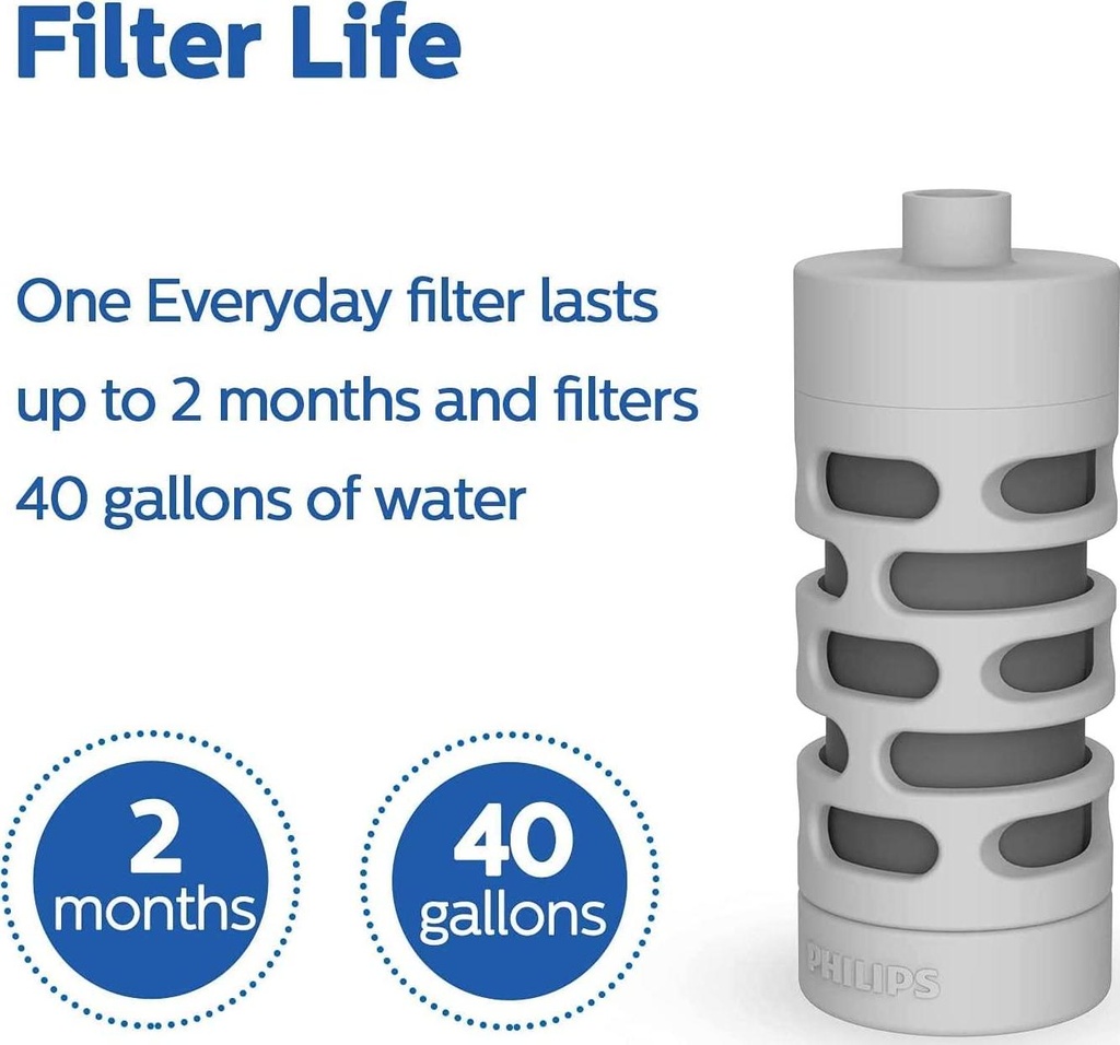 philips-gozero-everyday-insulated-stainless-steel-water-bottle-with-philips-everyday-tap-water-filter-bpa-free-transform-tap-water-into-healthy-tastier-water-keep-drink-hot-cold-32-oz-stainless-08-Philips_GoZero_Every_ce03367c4e6eff23da9797b3fe7818f4.jpg