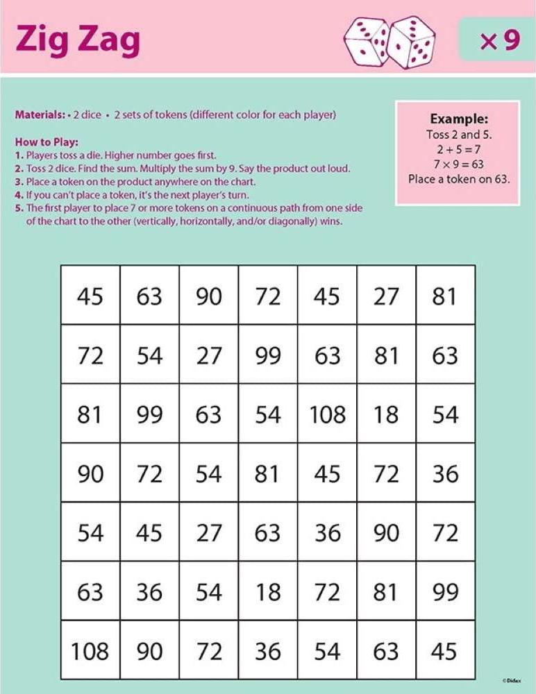 didax-educational-resources-dice-games-for-multiplication-mastery-02-Didax_Educational_Re_ff540809c39635b9643f77b4fad57bcd.jpg