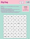 didax-educational-resources-dice-games-for-multiplication-mastery-02-Didax_Educational_Re_ff540809c39635b9643f77b4fad57bcd.jpg