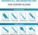 jeacent-knife-sharpening-stone-400-1000-2000-5000-double-side-grit-whetstone-sharpener-best-kitchen-blade-sharpener-stone-with-non-slip-bamboo-base-correction-stone-and-angle-guide-04-Jeacent_Knife_Sharpe_ef5bf3d953c1fce63316744247141636.jpg