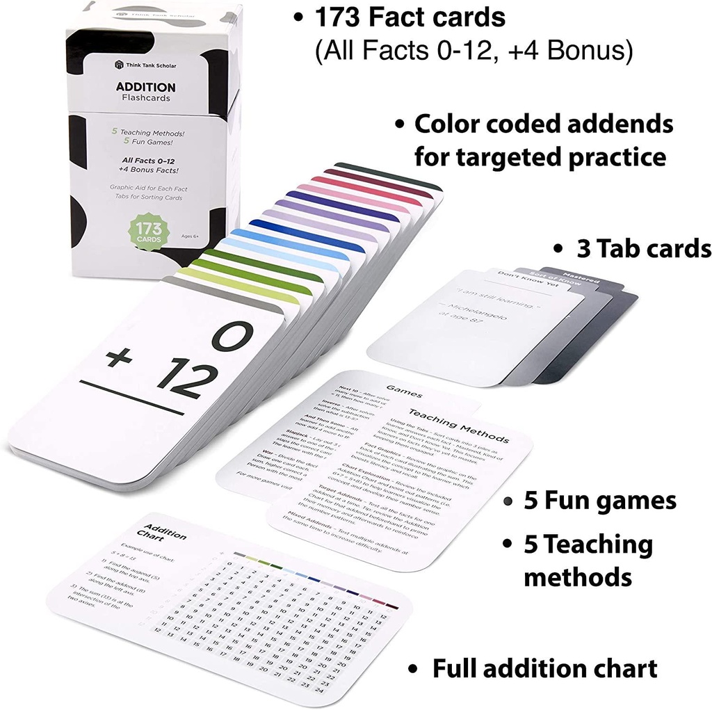 think-tank-scholar-173-addition-flash-cards-all-facts-0-12-color-coded-best-for-kids-in-kindergarten-1st-2nd-and-3rd-grade-03-Think_Tank_Scholar_1_e2805b33c131232852abd0954c4bac34.jpg
