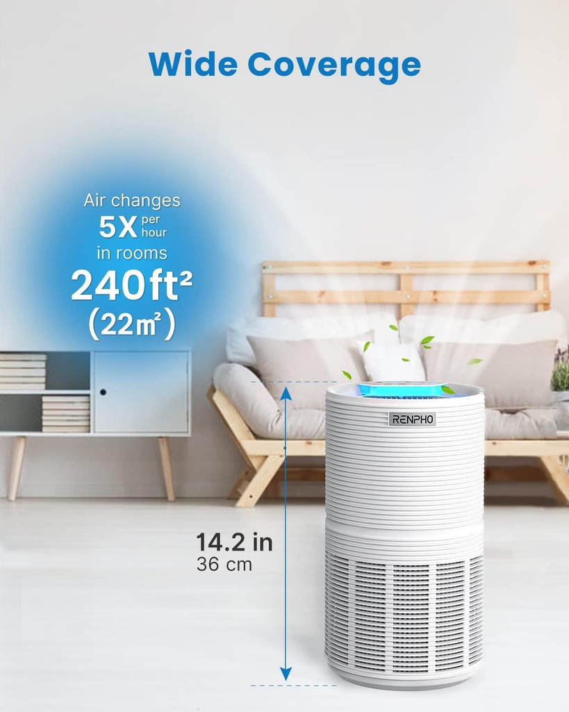 renpho-air-purifier-for-home-5-stage-filtration-true-hepa-and-activated-carbon-filter-compact-quiet-air-cleaner-3-timers-child-lock-night-light-removes-99-97-of-allergies-smoke-pollen-pet-dander-03-RENPHO_Air_Purifier__f7f3c94d7684c419bb8c603e64cbdecc.jpg