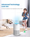 renpho-air-purifier-for-home-5-stage-filtration-true-hepa-and-activated-carbon-filter-compact-quiet-air-cleaner-3-timers-child-lock-night-light-removes-99-97-of-allergies-smoke-pollen-pet-dander-05-RENPHO_Air_Purifier__797ac99be68a003f258808c2fb1a0a41.jpg