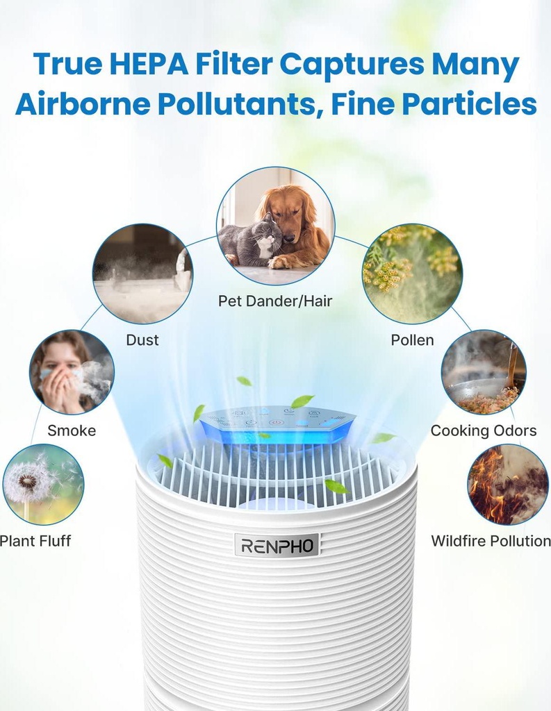 renpho-air-purifier-for-home-5-stage-filtration-true-hepa-and-activated-carbon-filter-compact-quiet-air-cleaner-3-timers-child-lock-night-light-removes-99-97-of-allergies-smoke-pollen-pet-dander-06-RENPHO_Air_Purifier__1f36f00784e0a3f87d1fc3abf9e0d4fa.jpg