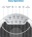 renpho-air-purifier-for-home-5-stage-filtration-true-hepa-and-activated-carbon-filter-compact-quiet-air-cleaner-3-timers-child-lock-night-light-removes-99-97-of-allergies-smoke-pollen-pet-dander-07-RENPHO_Air_Purifier__6bb627637f2989e3248e98aa0e4cf8e4.jpg