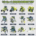 beyiudefu-solar-powered-12-in-1-solar-robots-02-Beyiudefu_Solar_Powe_d60a4bc7b707f0143068c7405937b627.jpg