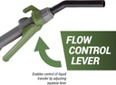 terapump-rechargeable-battery-powered-liquid-transfer-pump-15-20-in-suction-tube-3-1-gpm-60-in-hose-with-easy-nozzle-09-TeraPump_Rechargeabl_69805a44a6db4bfa543155a6235db91e.jpg