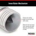 ridgid-29983-223s-stainless-steel-pipe-reamer-1-4-inch-to-1-1-4-inch-inner-outer-reamer-04-RIDGID_29983_223S_St_5d004ae3a0ed855d54491057ff9bb9f0.jpg