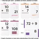 think-tank-scholar-681-math-flash-cards-with-2-pairs-of-12-sided-dice-addition-subtraction-multiplication-and-division-all-facts-color-coded-kindergarten-1st-2nd-3rd-4th-5th-and-6th-grade-04-Think_Tank_Scholar_6_273fe04b5eb4a4460674a46c501f0ec3.jpg