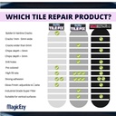 magicezy-tile-repairezy-the-neutrals-kit-porcelain-tile-repair-kit-fix-cracked-or-chipped-ceramic-tiles-fast-thick-structural-repair-filler-putty-and-adhesive-for-tiles-04-MagicEzy_Tile_Repair_9605b35409b25eefffd4427e9725827e.jpg