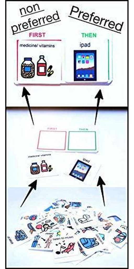 two-strip-night-and-day-daily-schedule-great-visual-behavioral-tool-for-structure-at-home-school-and-in-the-community-green-teal-120-laminate-icons1-5x1-5-inch-cards-05-Two_Strip_Night_and__0985bc91dd6e4293d5142f9a7a26c1ff.jpg