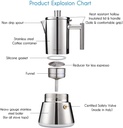easyworkz-diego-stovetop-espresso-maker-stainless-steel-italian-coffee-machine-4cup-200ml-induction-moka-pot-02-Easyworkz_Diego_Stov_aa23d78eafd546d67e9f96f211b37936.jpg