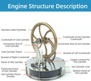 low-temperature-stirling-engine-gift-for-adults-learning-education-science-toy-physics-experiment-kit-for-playing-teaching-collection-enlightenment-04-Low_Temperature_Stir_ad85ee9da8fb1339f3e2eed0b9297cee.jpg