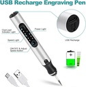 engraving-pen-electric-engraving-tool-kit-usb-rechargeable-engraver-etching-pen-micro-cordless-carve-tool-for-diy-art-carving-glass-wood-metal-stone-plastic-nails-jewelry-02-Engraving_Pen_Electr_e59311caac408d9a9d08d18c6f4a7ca6.jpg