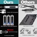 engraving-pen-electric-engraving-tool-kit-usb-rechargeable-engraver-etching-pen-micro-cordless-carve-tool-for-diy-art-carving-glass-wood-metal-stone-plastic-nails-jewelry-03-Engraving_Pen_Electr_1c3777ff0bee4cb6eb95c6d43a8ee301.jpg