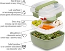 goodful-stackable-lunch-box-container-bento-style-food-storage-with-removeable-compartments-for-sandwich-snacks-toppings-and-dressing-leak-proof-and-made-without-bpa-56-oz-green-02-Goodful_Stackable_Lu_1456b1724933ea237dee298cdeedf54c.jpg