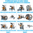 aohu-12-in-1-science-solar-robot-kit-for-kids-stem-educational-diy-solar-powered-building-toys-experiment-set-for-8-14-years-boys-and-girls-190-pieces-02-AoHu_12_in_1_Science_0f2241c07c6a14c60211db84675dba7e.jpg