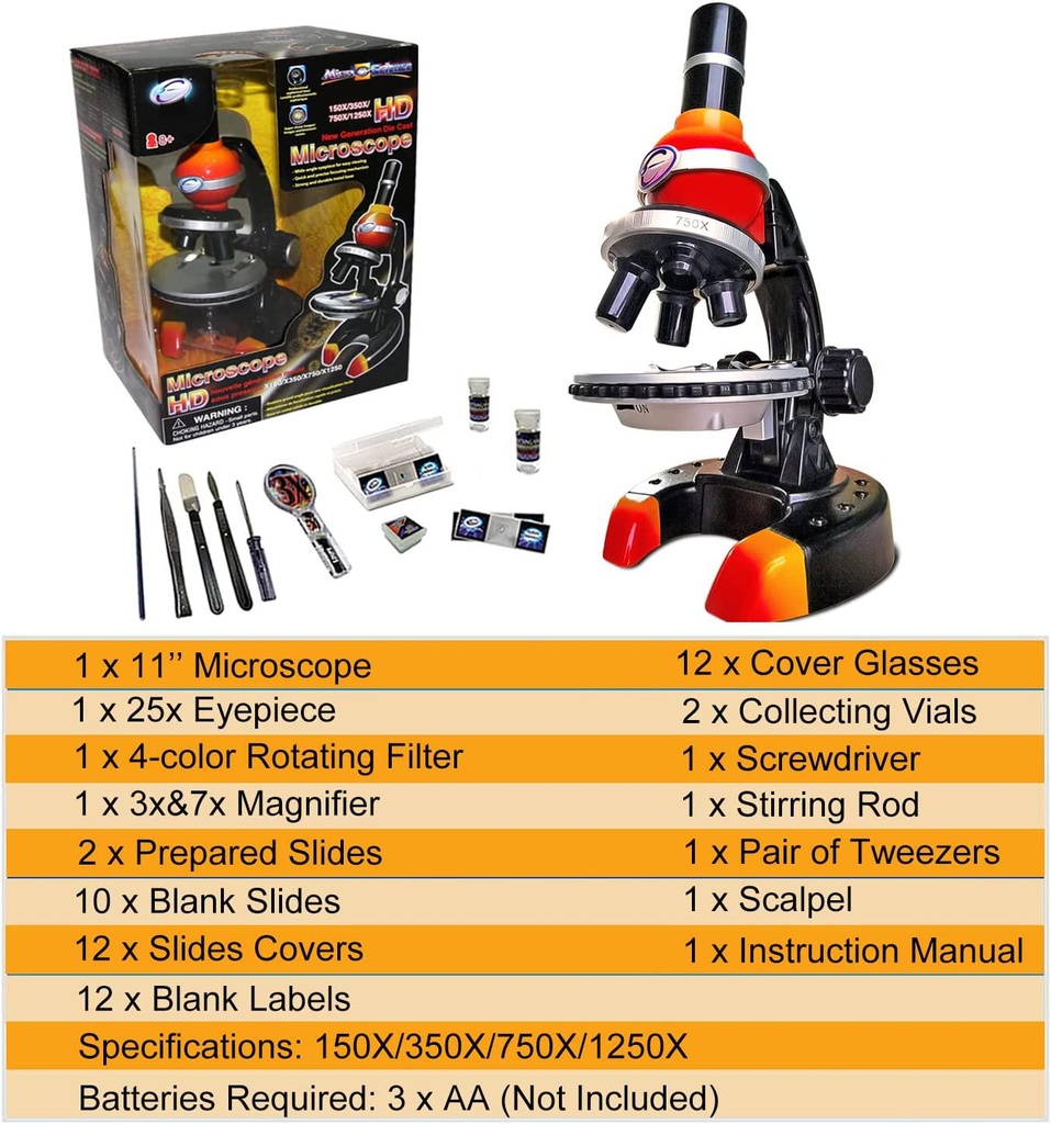 microscope-kit-for-kids-8-12-ideal-science-experiment-toys-for-boy-girl-student-educational-stem-project-1250x-beginner-microscope-7x-magnifier-set-to-child-activities-gift-package-for-age-8-9-10-11-03-Microscope_Kit_for_K_8df3a6f0ce135a3452aa517c53b63daa.jpg