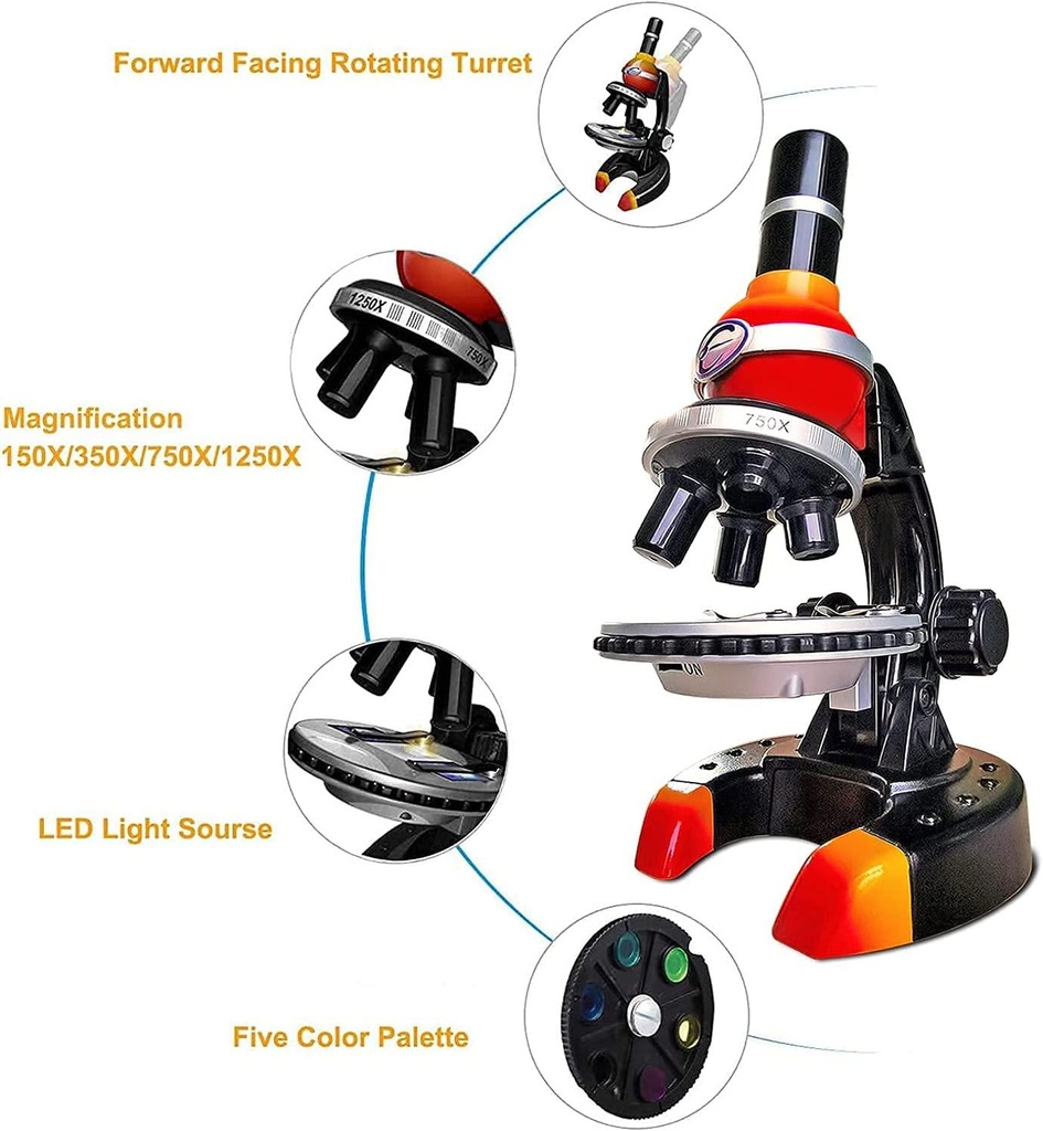 microscope-kit-for-kids-8-12-ideal-science-experiment-toys-for-boy-girl-student-educational-stem-project-1250x-beginner-microscope-7x-magnifier-set-to-child-activities-gift-package-for-age-8-9-10-11-05-Microscope_Kit_for_K_fe94acc9d8fba85ff9c7eec8bff094e3.jpg