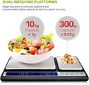 smart-weigh-culinary-kitchen-scale-10-kilograms-x-0-01-grams-digital-food-scale-with-dual-weight-platforms-for-baking-cooking-food-and-ingredients-02-Smart_Weigh_Culinary_64c157c5528a3e47f400c159c6efacc7.jpg